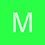 MicWic