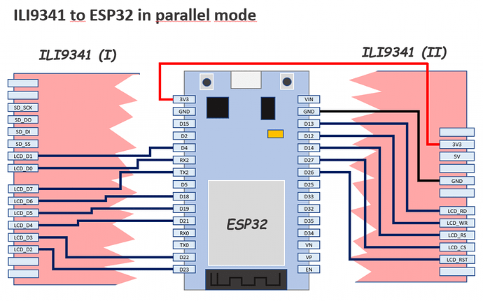 ILI9341_ESP32_Parallel-1024x640